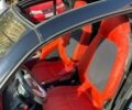 Черный Смарт Форту, объемом двигателя 1 л и пробегом 200 тыс. км за 3999 $, фото 9 на Automoto.ua