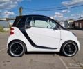 Чорний Смарт Fortwo, об'ємом двигуна 0.8 л та пробігом 219 тис. км за 5999 $, фото 3 на Automoto.ua