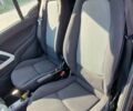 Чорний Смарт Fortwo, об'ємом двигуна 0.8 л та пробігом 219 тис. км за 5999 $, фото 7 на Automoto.ua