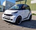 Чорний Смарт Fortwo, об'ємом двигуна 0.8 л та пробігом 219 тис. км за 5999 $, фото 1 на Automoto.ua