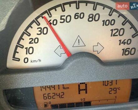 Чорний Смарт Fortwo, об'ємом двигуна 1 л та пробігом 144 тис. км за 5500 $, фото 1 на Automoto.ua