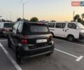 Чорний Смарт Fortwo, об'ємом двигуна 1 л та пробігом 144 тис. км за 5500 $, фото 3 на Automoto.ua