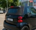 Черный Смарт Форту, объемом двигателя 1 л и пробегом 144 тыс. км за 5000 $, фото 1 на Automoto.ua