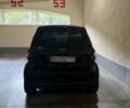 Чорний Смарт Fortwo, об'ємом двигуна 1 л та пробігом 144 тис. км за 5500 $, фото 2 на Automoto.ua