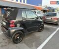 Чорний Смарт Fortwo, об'ємом двигуна 1 л та пробігом 144 тис. км за 5500 $, фото 1 на Automoto.ua