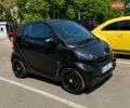 Чорний Смарт Fortwo, об'ємом двигуна 1 л та пробігом 144 тис. км за 4800 $, фото 6 на Automoto.ua