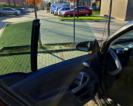 Черный Смарт Форту, объемом двигателя 1 л и пробегом 188 тыс. км за 5700 $, фото 10 на Automoto.ua