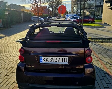 Черный Смарт Форту, объемом двигателя 1 л и пробегом 188 тыс. км за 5700 $, фото 2 на Automoto.ua