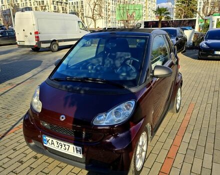 Черный Смарт Форту, объемом двигателя 1 л и пробегом 188 тыс. км за 5700 $, фото 5 на Automoto.ua