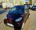 Черный Смарт Форту, объемом двигателя 1 л и пробегом 188 тыс. км за 5700 $, фото 5 на Automoto.ua