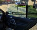 Черный Смарт Форту, объемом двигателя 1 л и пробегом 188 тыс. км за 5700 $, фото 12 на Automoto.ua