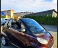 Чорний Смарт Fortwo, об'ємом двигуна 1 л та пробігом 188 тис. км за 5271 $, фото 1 на Automoto.ua