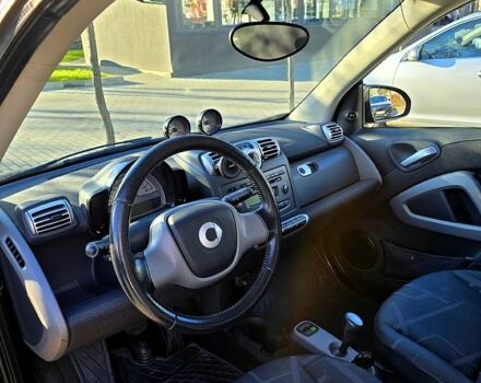 Черный Смарт Форту, объемом двигателя 1 л и пробегом 188 тыс. км за 5700 $, фото 7 на Automoto.ua