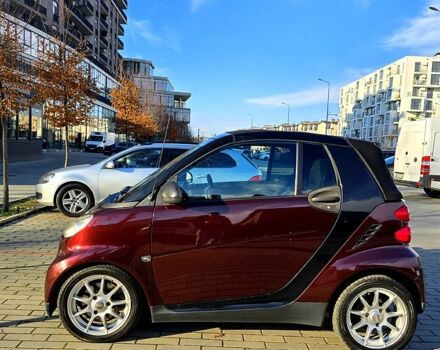 Черный Смарт Форту, объемом двигателя 1 л и пробегом 188 тыс. км за 5700 $, фото 3 на Automoto.ua