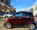 Черный Смарт Форту, объемом двигателя 1 л и пробегом 188 тыс. км за 5700 $, фото 3 на Automoto.ua