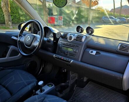 Черный Смарт Форту, объемом двигателя 1 л и пробегом 188 тыс. км за 5700 $, фото 6 на Automoto.ua