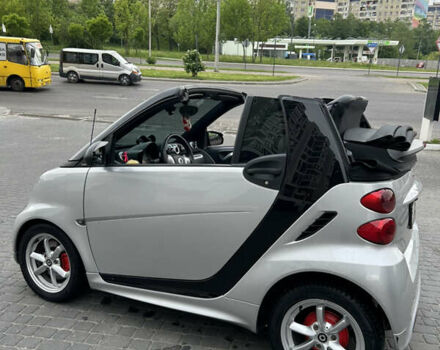 Чорний Смарт Fortwo, об'ємом двигуна 1 л та пробігом 163 тис. км за 6900 $, фото 32 на Automoto.ua