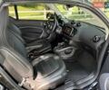 Черный Смарт Форту, объемом двигателя 0 л и пробегом 29 тыс. км за 16900 $, фото 6 на Automoto.ua