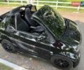 Черный Смарт Форту, объемом двигателя 0 л и пробегом 29 тыс. км за 16900 $, фото 1 на Automoto.ua