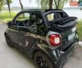 Черный Смарт Форту, объемом двигателя 0 л и пробегом 29 тыс. км за 16900 $, фото 10 на Automoto.ua
