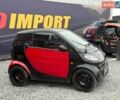 Черный Смарт Форту, объемом двигателя 0.6 л и пробегом 224 тыс. км за 1900 $, фото 1 на Automoto.ua
