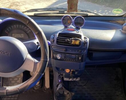 Черный Смарт Форту, объемом двигателя 0.6 л и пробегом 120 тыс. км за 2500 $, фото 7 на Automoto.ua