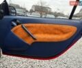 Черный Смарт Форту, объемом двигателя 0.6 л и пробегом 224 тыс. км за 1900 $, фото 11 на Automoto.ua