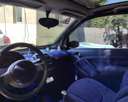 Черный Смарт Форту, объемом двигателя 6 л и пробегом 254 тыс. км за 3200 $, фото 9 на Automoto.ua