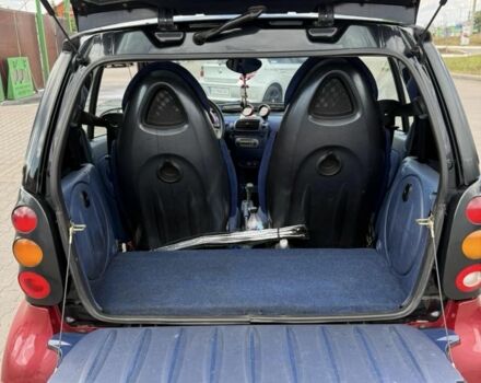 Чорний Смарт Fortwo, об'ємом двигуна 0.6 л та пробігом 147 тис. км за 2400 $, фото 5 на Automoto.ua