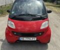 Черный Смарт Форту, объемом двигателя 0.6 л и пробегом 120 тыс. км за 2800 $, фото 1 на Automoto.ua