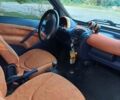 Чорний Смарт Fortwo, об'ємом двигуна 0.6 л та пробігом 213 тис. км за 3200 $, фото 1 на Automoto.ua
