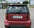 Чорний Смарт Fortwo, об'ємом двигуна 0.6 л та пробігом 147 тис. км за 2400 $, фото 6 на Automoto.ua