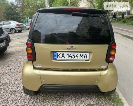 Чорний Смарт Fortwo, об'ємом двигуна 0.6 л та пробігом 200 тис. км за 2500 $, фото 1 на Automoto.ua