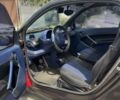Черный Смарт Форту, объемом двигателя 0.6 л и пробегом 120 тыс. км за 2800 $, фото 4 на Automoto.ua