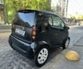 Чорний Смарт Fortwo, об'ємом двигуна 0 л та пробігом 138 тис. км за 1700 $, фото 8 на Automoto.ua