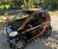 Чорний Смарт Fortwo, об'ємом двигуна 0.6 л та пробігом 190 тис. км за 1490 $, фото 2 на Automoto.ua