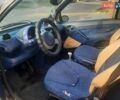 Черный Смарт Форту, объемом двигателя 0.6 л и пробегом 223 тыс. км за 3350 $, фото 6 на Automoto.ua