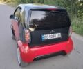 Черный Смарт Форту, объемом двигателя 0.6 л и пробегом 224 тыс. км за 2200 $, фото 5 на Automoto.ua