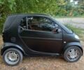 Чорний Смарт Fortwo, об'ємом двигуна 0.6 л та пробігом 213 тис. км за 3200 $, фото 1 на Automoto.ua