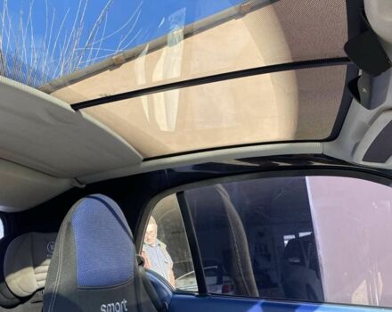 Черный Смарт Форту, объемом двигателя 0.6 л и пробегом 120 тыс. км за 2500 $, фото 5 на Automoto.ua