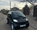 Чорний Смарт Fortwo, об'ємом двигуна 0.6 л та пробігом 127 тис. км за 1500 $, фото 1 на Automoto.ua