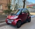 Черный Смарт Форту, объемом двигателя 0.6 л и пробегом 150 тыс. км за 3000 $, фото 1 на Automoto.ua