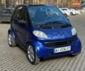 Чорний Смарт Fortwo, об'ємом двигуна 0.6 л та пробігом 199 тис. км за 2300 $, фото 1 на Automoto.ua