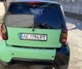 Черный Смарт Форту, объемом двигателя 0.6 л и пробегом 120 тыс. км за 2500 $, фото 3 на Automoto.ua