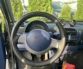 Черный Смарт Форту, объемом двигателя 0.6 л и пробегом 268 тыс. км за 1206 $, фото 5 на Automoto.ua