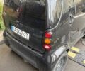 Черный Смарт Форту, объемом двигателя 0.6 л и пробегом 231 тыс. км за 2900 $, фото 2 на Automoto.ua