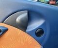 Черный Смарт Форту, объемом двигателя 0.6 л и пробегом 224 тыс. км за 2200 $, фото 42 на Automoto.ua