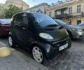 Чорний Смарт Fortwo, об'ємом двигуна 0 л та пробігом 138 тис. км за 1700 $, фото 10 на Automoto.ua