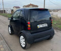 Чорний Смарт Fortwo, об'ємом двигуна 0.6 л та пробігом 127 тис. км за 1500 $, фото 2 на Automoto.ua