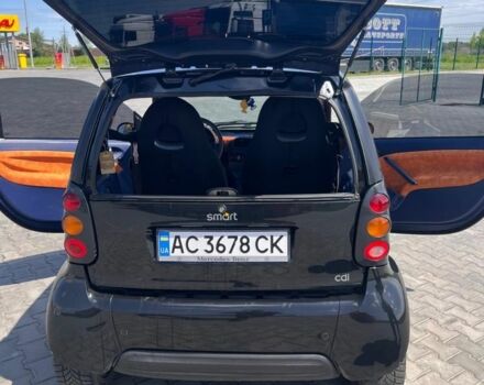Черный Смарт Форту, объемом двигателя 0.6 л и пробегом 130 тыс. км за 2500 $, фото 5 на Automoto.ua